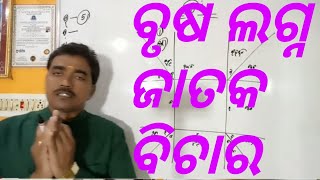 #viralvideo ବୃଷ ଲଗ୍ନ କୁ 12 ଭାଗରେ ନବଗ୍ରହ ଙ୍କ ସ୍ଥିତି ଉପରେ ବିଚାର#youtube