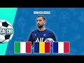 indovina la nazionale del calciatore quiz calcio