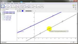 GeoGebra 4 - Prosta przechodząca przez dwa punkty