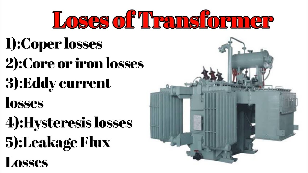 Loses Of Transformer | Copper Losses | Eddy Current Loses | Hysteresis ...