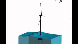 Tension leg platform floating wind turbine