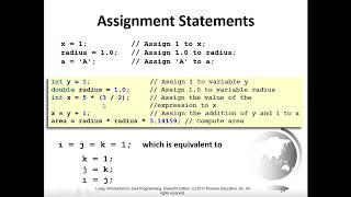 Chapter 2 Elementary Programming part02