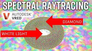 Here's what Spectral Raytracing does in Autodesk Vred