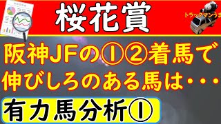 桜花賞2021年の予想オッズ上位馬を分析！この馬は成長してます！