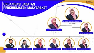 MONTAJ LAWATAN PENANDAARASAN - PAKK KVSP2