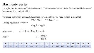 Harmonic Series, Overtone Series, 泛音列