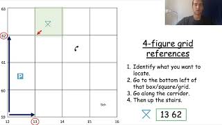 YEAR 8 - 4-figure grid references