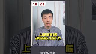 2900保卫战！市场后续如何见底？