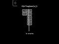 🚀 Master Radix Sort – Digit-by-Digit Sorting Algorithm! #computerscience #coding