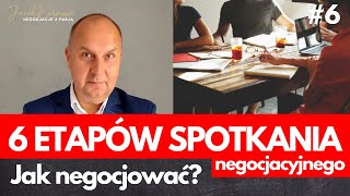 Jak negocjować? - 6 etapów spotkania negocjacyjnego - Odcinek 6