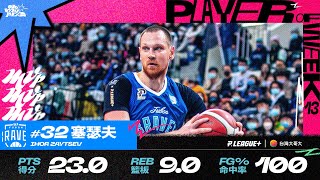 Week13 單週 MVP｜塞瑟夫｜臺北富邦勇士｜Presented by 台灣大哥大