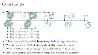 [OR1-Modeling] Lecture 2: Linear Programming #9 Simple LP formulation: Production and inventory