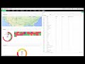 Advanced Reporting in OpManager