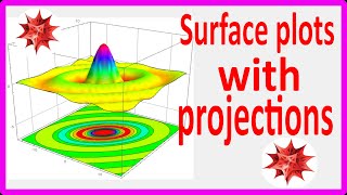3D plots with projections in Mathematica