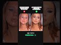 Persona - Best video/photo editor 😍 #style #hairstyle #beautyhacks #fashiontrends