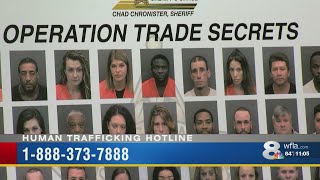 Human trafficking sting nets more than 80 arrests