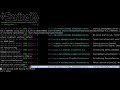 How To Debug Remote Java or Spring Boot WebApplication In IntelliJ?