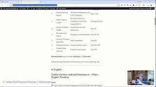 CA Foreclosure Timeline Reviewed By Attorney 2026 Updates