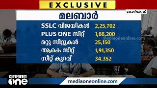 മലബാർ ജില്ലകളിലെ പ്ലസ് വൺ പ്രതിസന്ധി: വേണ്ടത് 687 പുതിയ ബാച്ചുകൾ. മുപ്പതിനായിരത്തോളം സീറ്റുകൾ