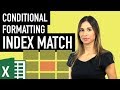 How to Conditional Formatting the Lookup Result in Excel Data Table (Index Match)