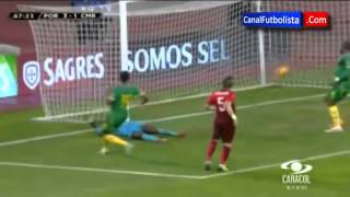 Portugal 5-1 Cameroon | Resumen & Todos Los Goles | Amistoso Internacional 05/03/2014 HD