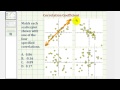 Ex: Matching Correlation Coefficients to Scatter Plots