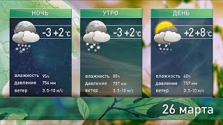 Погода в Беларуси 26 марта: похолодание, снег