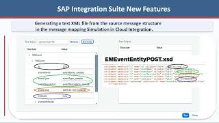 Input XML Generate Option in SAP Cloud Integration Message mapping simulation | New Features