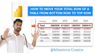 Show Total Value At The Top of a Table In Power BI