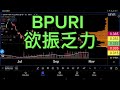 BPURI 欲振乏力