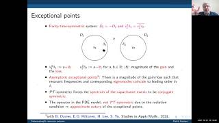 Functional Analytic Methods for Discrete Approximations of Subwavelength Resonator Systems