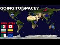 Do You Know Which Countries Have Space Programs?