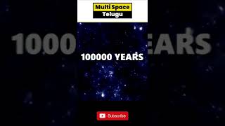 పాలపుంత - Milky Way Galaxy #youtubeshorts #facts #planets #shorts