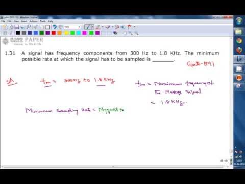 GATE 1991 ECE Minimum sampling rate of a given signal GATE 1991 ECE Minimum sampling rate of a given signal