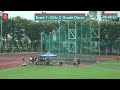 inter school athletics competition 2023 2024 division one day 2