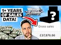 I Sold $50,000+ Of Weiss Schwarz Product - Which Sets Sold Well?