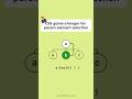 :has() - CSS game-changer for parent element selection #cssselectors #css #frontendly