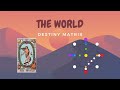 The World | 21 Arcana in Destiny Matrix