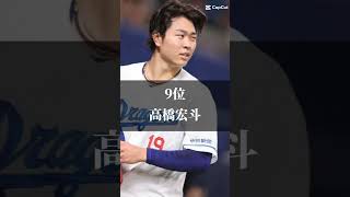 個人的に好きなプロ野球選手ランキングTOP12