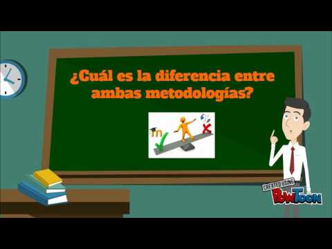 Metodologias B-Learning E-Learning - YouTube