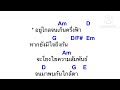 🎸 คอร์ดกีต้าร์เพลง เติมใจให้กัน ก้อง สหรัถ สังคปรีชา thaimusic เพลงยุค90 ก้องสหรัถ