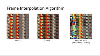 Frame Interpolation App Presentation