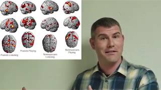 Left Brain vs Right Brain Myths & a Dose of Neuroplasticity | NuMinds Knowledge Drop (ep5)