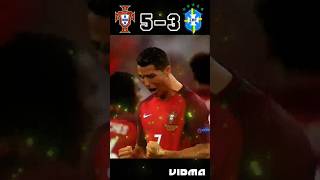 Ronaldo ka celebration ⚽👑 #viral #trending #shortvideo #fodbold #viralvideo #shortsviral #messi #