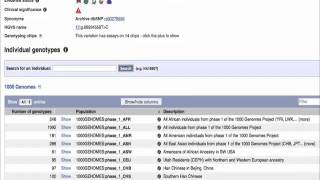 Use Ensembl to Explore a SNP