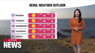 [Weather] Big rise in highs with normal air quality, comfortable weekend ahead