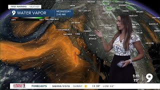 Drier Temps Today But Monsoon Storms Could Be Back Next Week