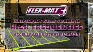 Flex Mat Stratification