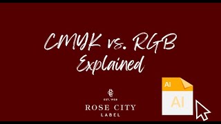 CMYK vs. RGB Explained: Why Printed Colors Can Look Different