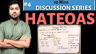 HATEOAS (Spring boot) in 10Mins | HATEOAS RESTful API | Backend Software Developer